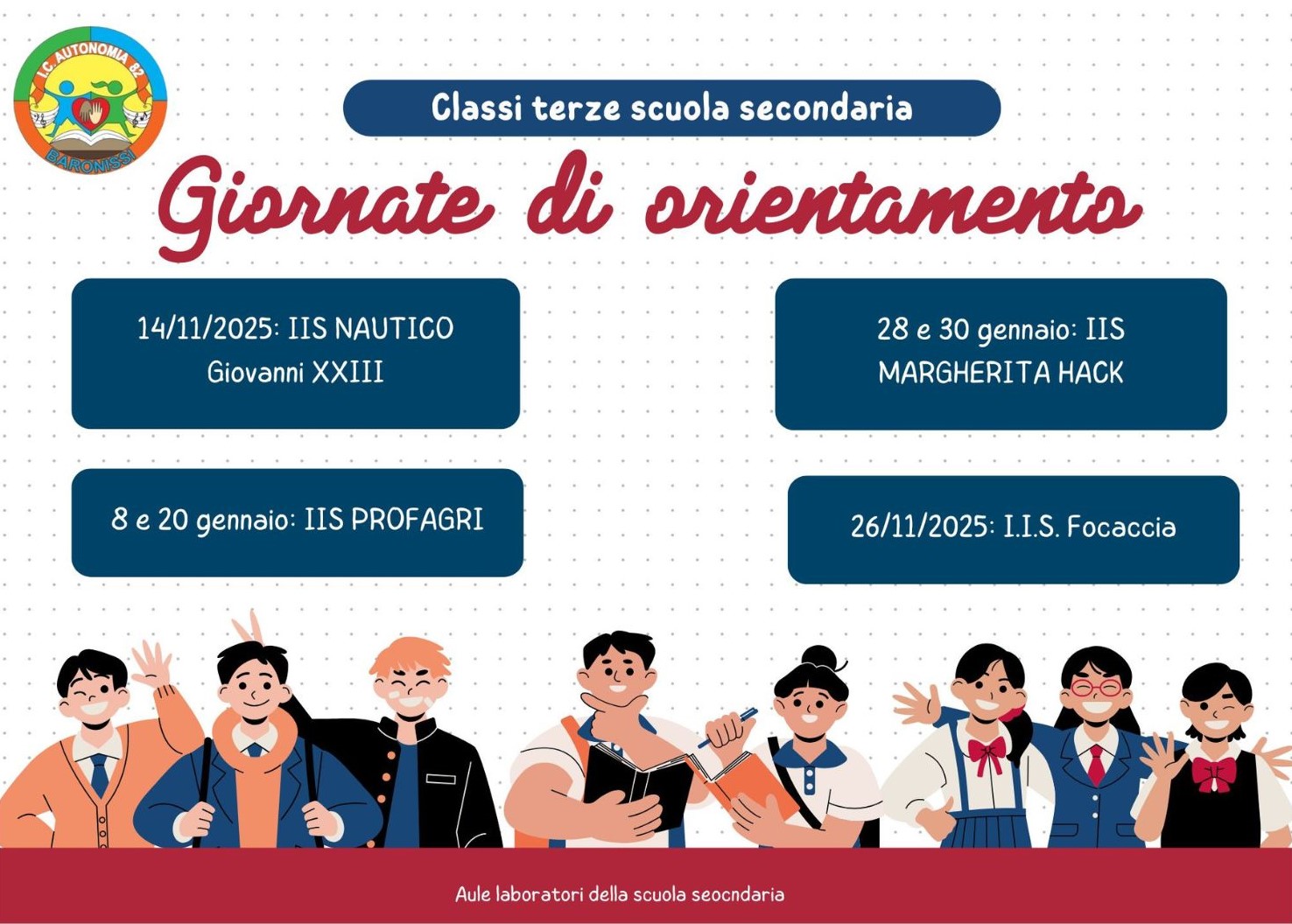 Attività di orientamento